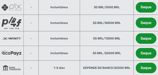 Penalty series