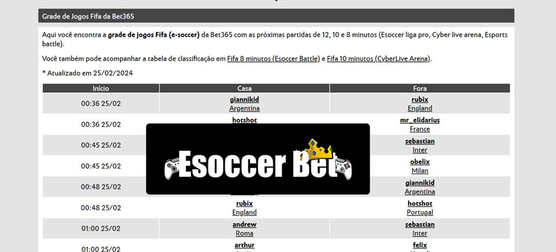 Bet365 baixar