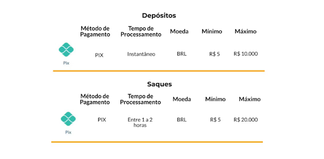 Bac bo