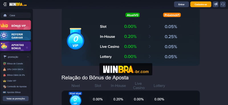 Bahia x brusque